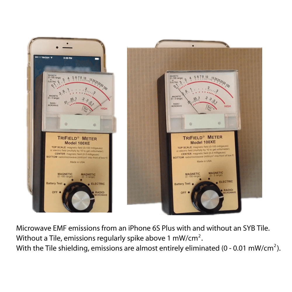 SYB Stickon 6" Tiles to Shield EMF Radiation