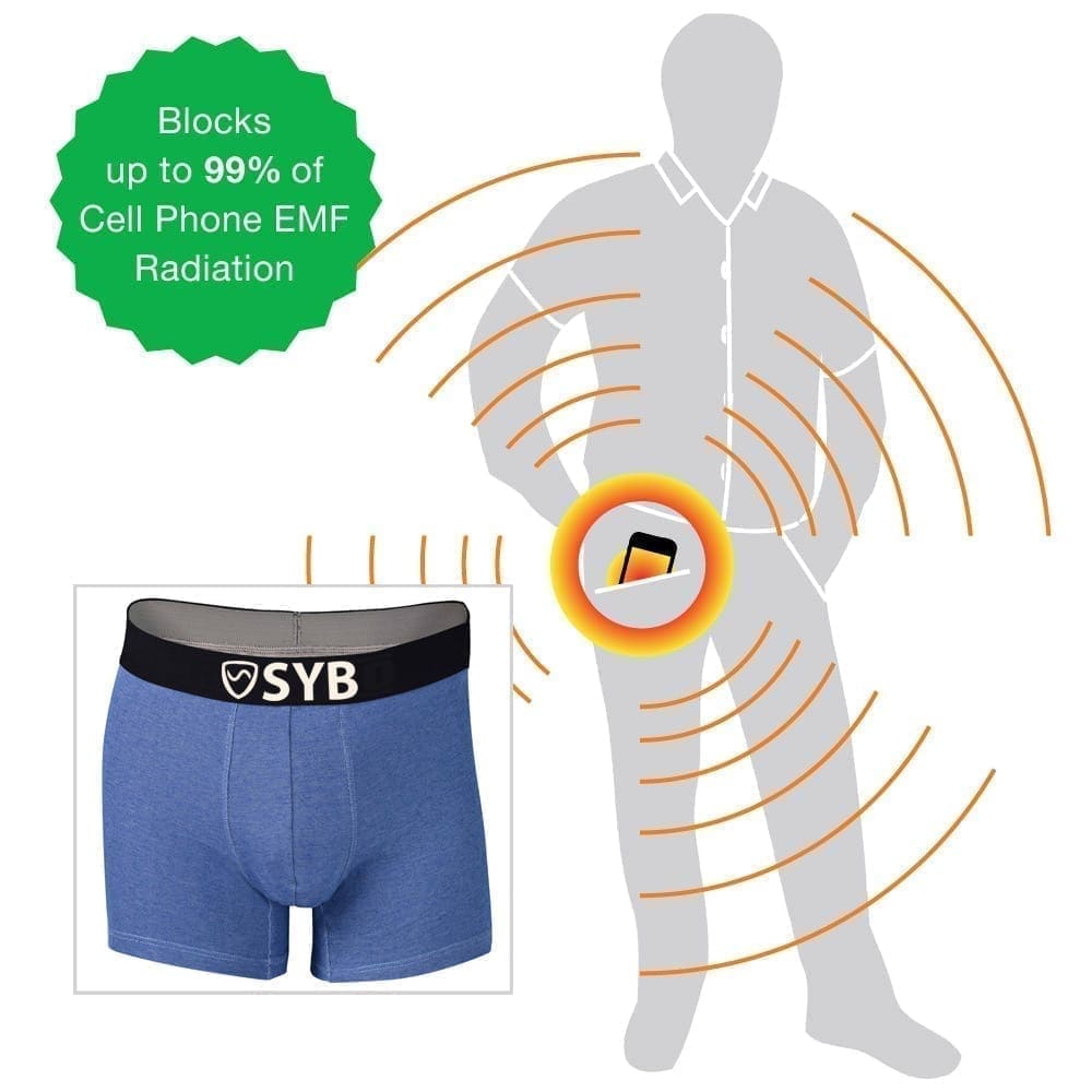 SYB Boxer Briefs to Shield Against EMF Radiation