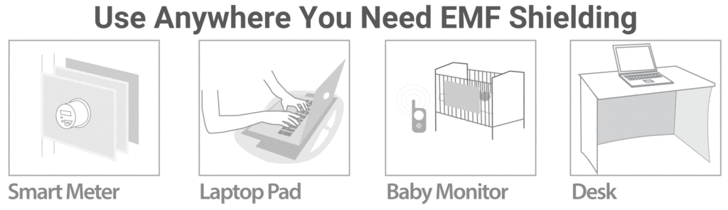 Use Our General Purpose EMF Protection Flex Shields Wherever You Need Shielding