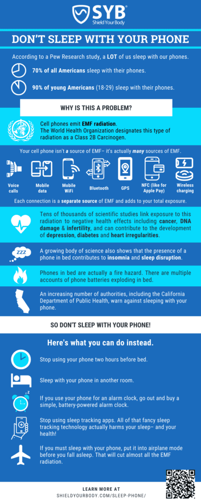 Featured Infographic: Don't Sleep With Your Phone