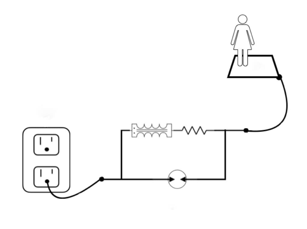 The NCB from SYB (Nuisance Current Blocker) Makes Grounding Safer