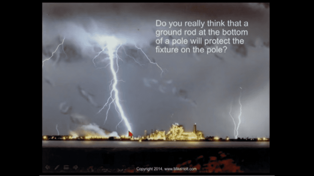 grounding myths