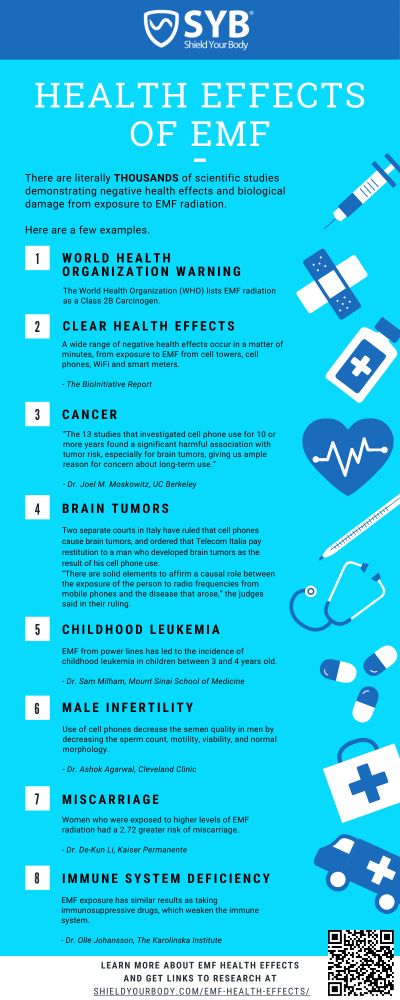 EMF-Health-Effects-Infographic